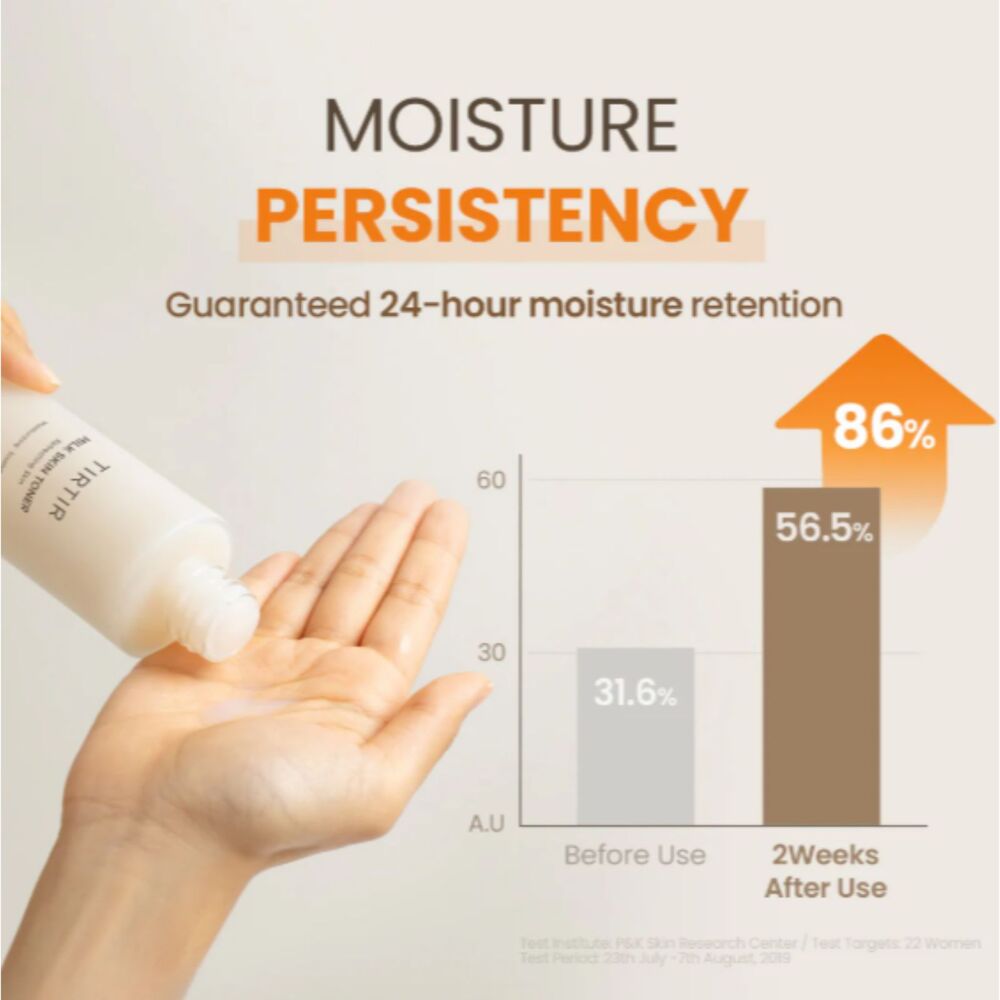 NWT TirTir Milk Toner feels SO good! You will love this. 150mL 5.07 oz Fresh - Picture 5 of 8